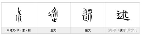 辶部首的名字|卩部